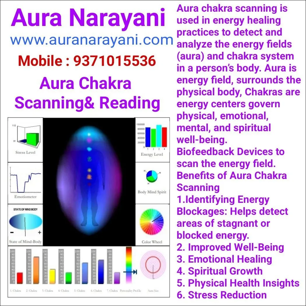 aura scanning in Pune