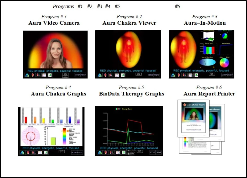 Aura Chakra Analysis