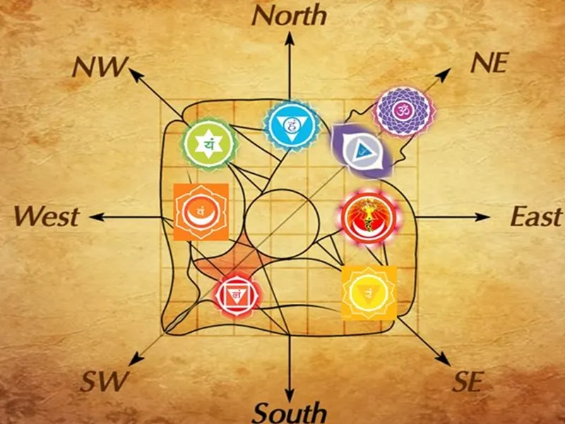 Vastu Consultation